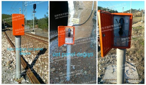 Últimas noticias de la empresa sobre Nuevo proyecto sobre ferrocarril en Turquía